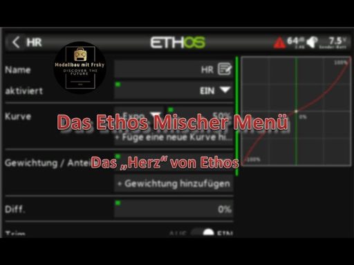 Das Ethos Mischer Menü