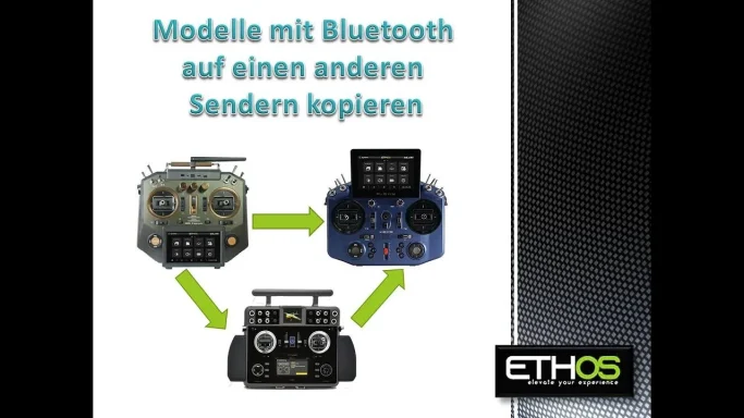 Modelle auf einen anderen Sender mit Bluetooth kopieren.