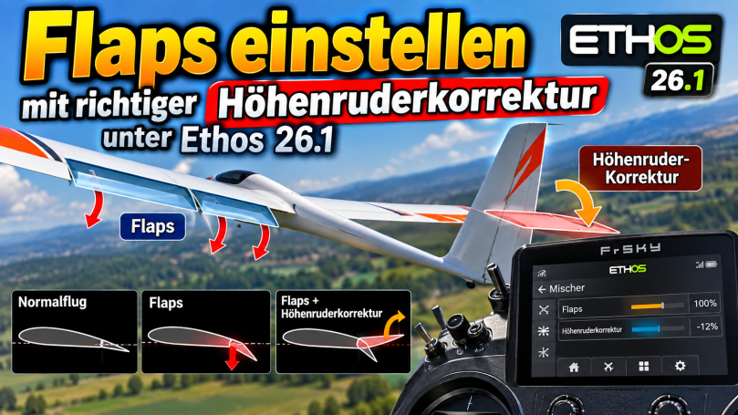 Flaps mit synchronem Höhenruderausgleich einrichten